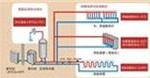 空气能地暖的工作原理